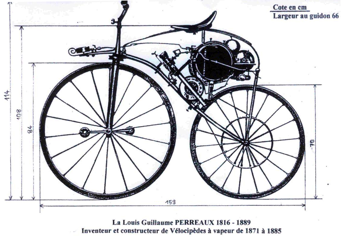 Vente de deux roues Marseille OccasionMoto.com